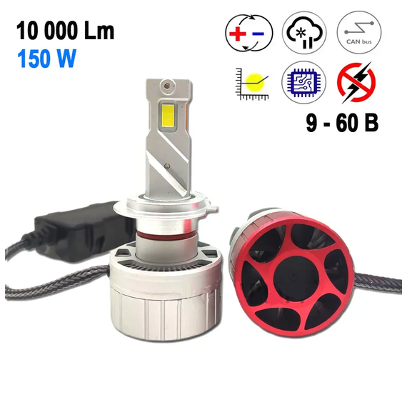 Яскраві світлодіодні LED-лампи 9006 HB4, X20 10000 Лм, 150 Вт, правильна світло-тенева межа, Canbus обманка | Зображення 1