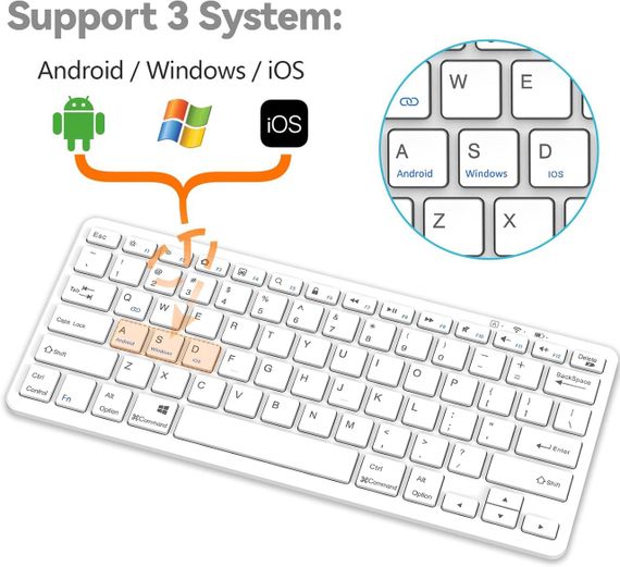 Клавіатура бездротова Bluetooth-TQQ QWERTY для iPad 10/iPad Pro/iPad Air/iPad Mini/iPad 10,2", | Зображення 1