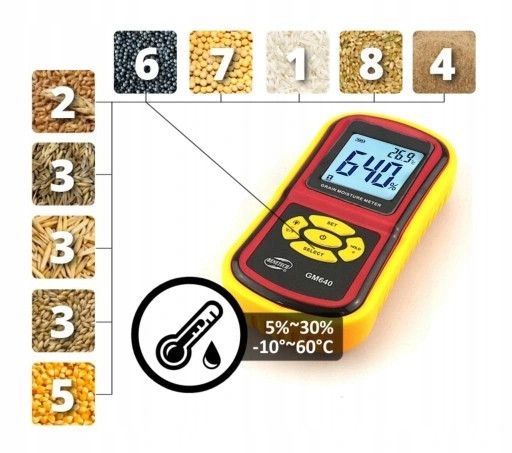 Вологомір зерна 5-30% (8 типів зернових) BENETECH GM640 | Зображення 2