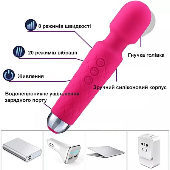 Вибратор для клиторальной стимуляции и массажа ( красный, USB) | Зображення 2