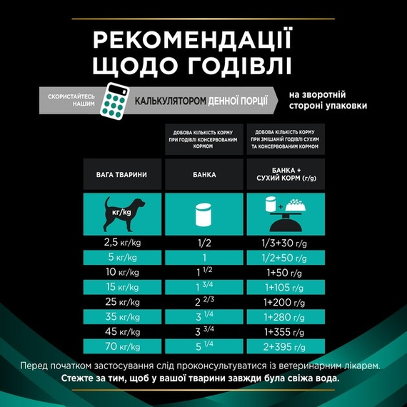 Вологий корм для собак Purina PRO PLAN Veterinary Diets EN ST/OX Gastrointestinal при захворюваннях ШКТ, 400г | Зображення 6