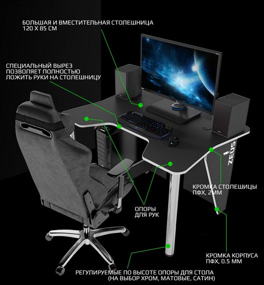 Стол геймерский игровой ZEUS IGROK-3L с LED подсветкой | Зображення 2