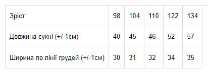 Сукня для дівчинки Носи своє 104 Фіолетовий (p-5937-43977) | Зображення 1
