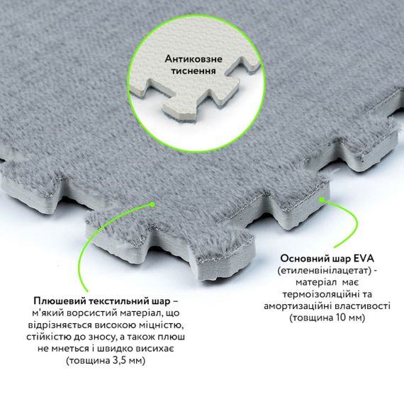Підлога-пазл плюшевий 30х30х1см Світло-сірий (D) SW-00002080 | Зображення 2