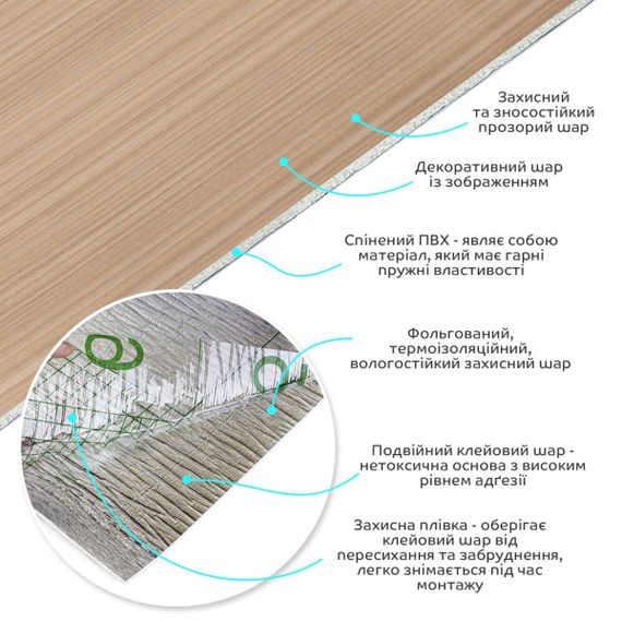 Самоклеюча вініловая плитка в рулоні 0,6*3m*2мм Мат SW-00002030 | Зображення 1
