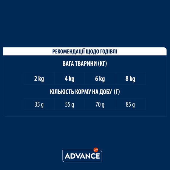 Сухий корм з куркою для стерилізованих літніх котів Advance Cat Senior Sterilized, 1.5 кг | Зображення 7