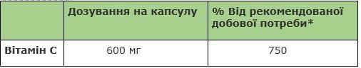 Вітаміни "Sanct Bernhard - Vitamin C" Вітамін С 600 мг.,  60 шт., Німеччина | Зображення 1