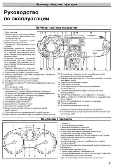 Nissan X-Trail. Посібник з ремонту та експлуатації. Книга | Зображення 7