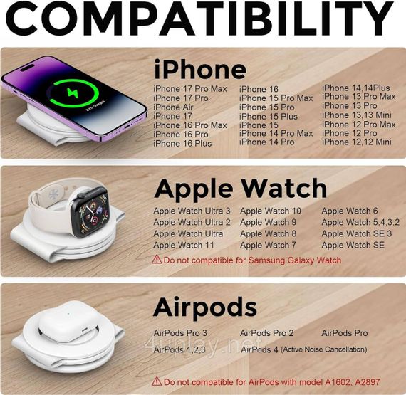 Бездротовий зарядний пристрій 3-в-1 Hicober Wireless Charging Station для смартфонів, навушників і годинників Apple | Зображення 2