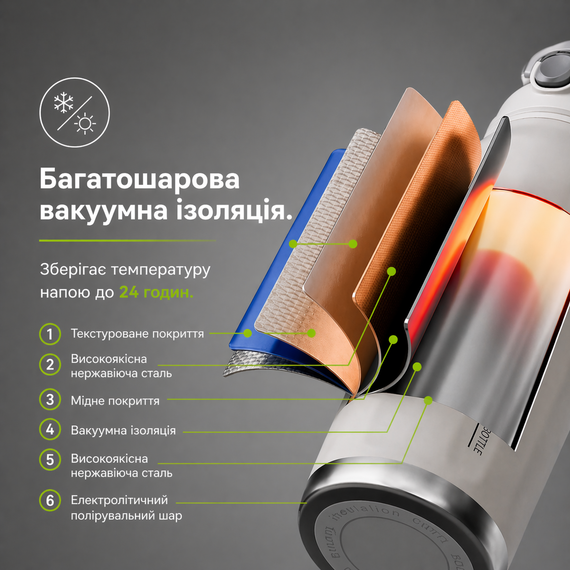 Термос  NRMEI 1500 мл (1.5 л), нержавіюча сталь 316, герметичний, BPA-free, з фільтром-інфузером, білий | Зображення 9
