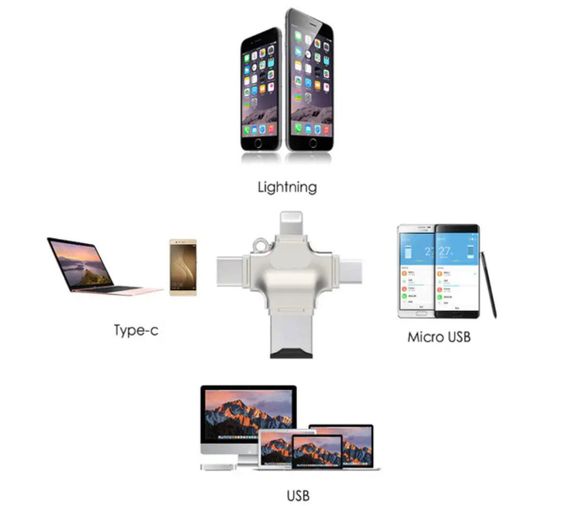 Адаптер Primo R020 microSD для iPhone / iPad / Type-C / MicroUSB | Зображення 2