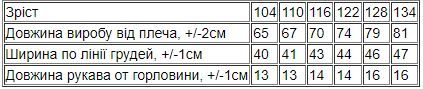 Сукня для дівчинки Носи своє 128 Білий (p-10976-119129) | Зображення 9