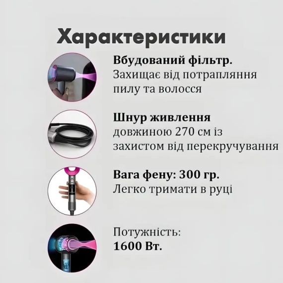 Фен для волосся Super Hair Dryer, 1600 Вт, з турборежимом та іонізацією | Зображення 7