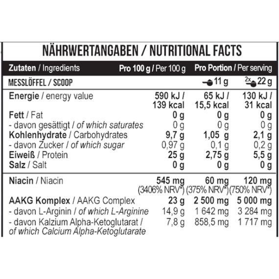 Комплекс до тренування MST Nutrition Pump Killer 550 g /50 servings/ Fruit Punch | Зображення 2