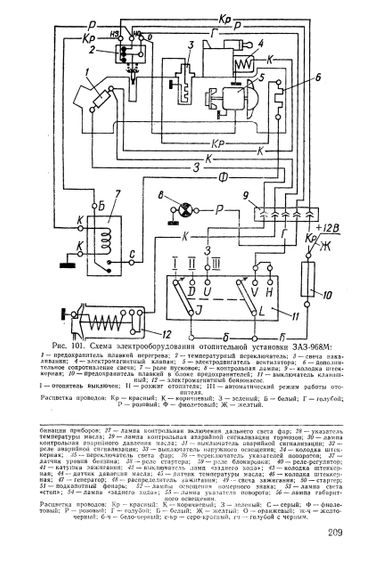 ЗАЗ 968/968А/968М Запорожец. Руководство по эксплуатации. | Зображення 7