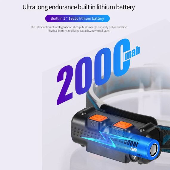 Налобний ліхтар, прожектор COB W678-2 — чорний | Зображення 7