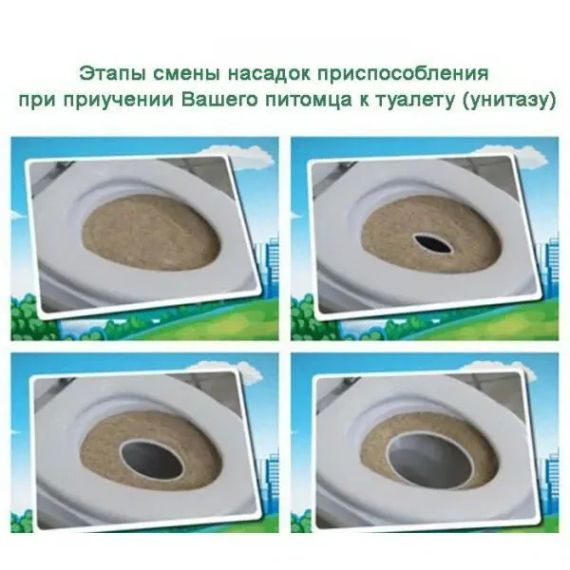 Набор для приучения кошки к унитазу CitiKitty | Зображення 4