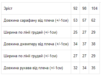 Комплект для дівчинки (сарафан+джемпер) Носи своє 92 Рожевий (p-4693-24327) | Зображення 1
