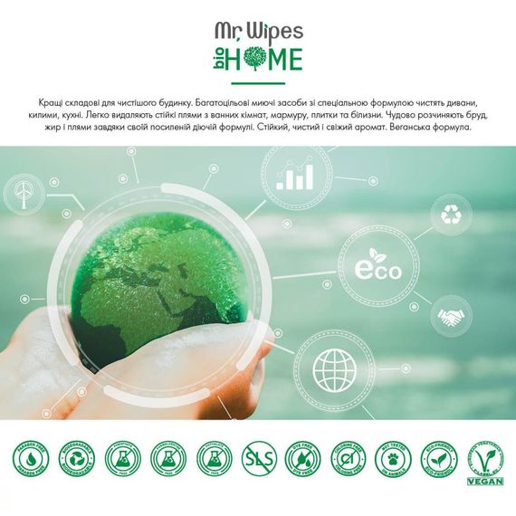 Засіб для видалення накипу та іржі Farmasi Mr. Wipes 1л | Зображення 6
