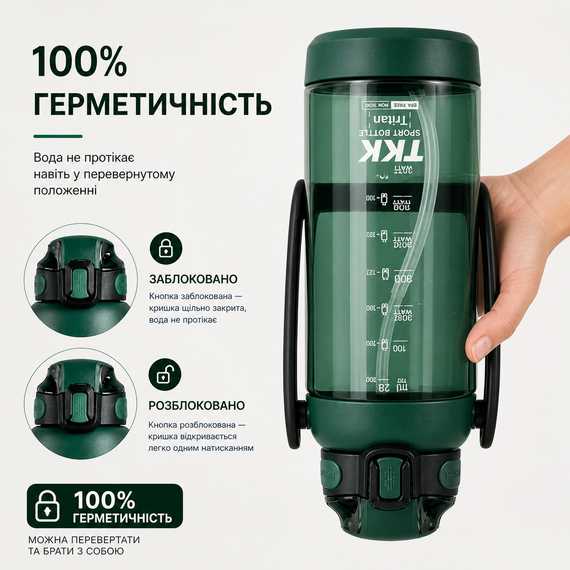 Бутылка для воды TKK 1400 мл (1,4 л) Tritan, с мерной шкалой, соломинкой и ремешком, зеленая | Зображення 1
