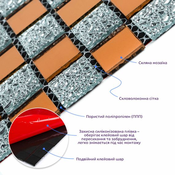 Мозаїка з декоративного скла 298х298х4,5мм SW-00002361 | Зображення 1