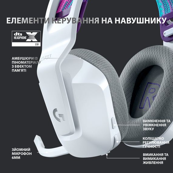 Навушники Logitech G733 Lightspeed Wireless RGB Gaming Headset White (981-000883) | Зображення 4