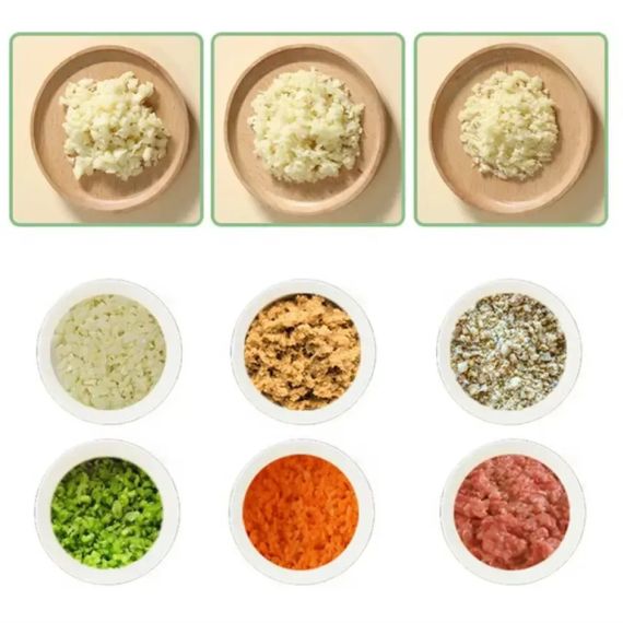 УЧЕНЕКА! вуличний подрібнювач для овочів 4в1 Food Chopper Універсальний подрібнювач (надасть корпус 3050) | Зображення 7
