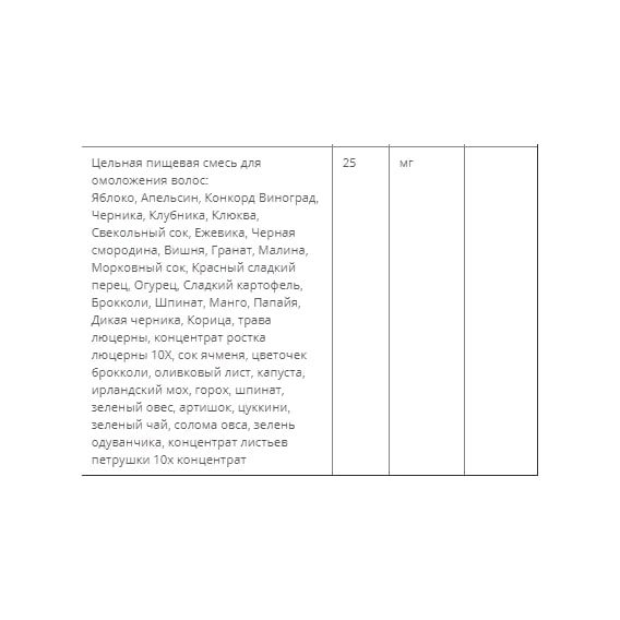 Комплекс для шкіри, волосся, нігтів Nature's Plus Age Loss Hair Support 90 Tabs NTP8015 | Зображення 4