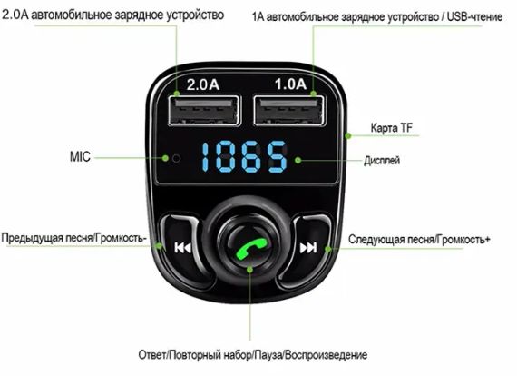 X8BT ФМ Модулятор с БЛ/FM-трансмиттер модулятор BRUM | Зображення 2