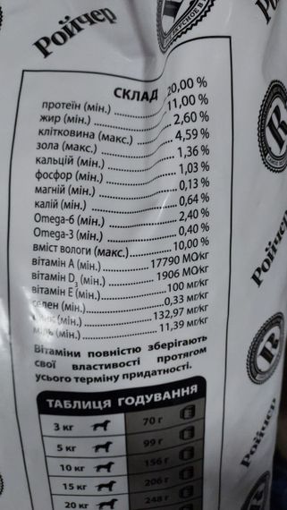Корм для собак Ройчер Стандарт 10кг | Зображення 2