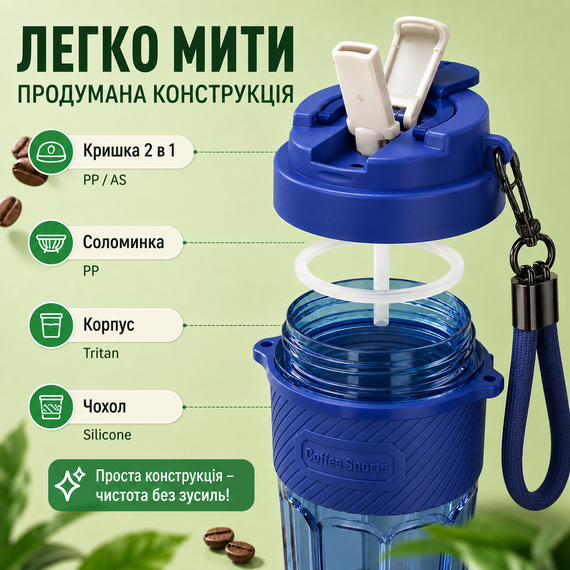 Термокружка KANGZYUAN 550 мл — Синя, з екологічного Трітану (BPA-free) для гарячих та холодних напоїв | Зображення 1