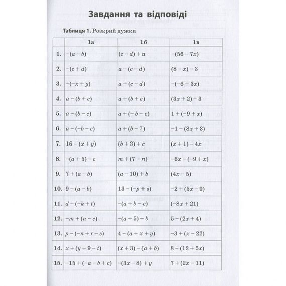 Обучающая книга 3000 упражнений и заданий. Математика 5-6 класс. Раскрытие скобок 15295 | Зображення 3