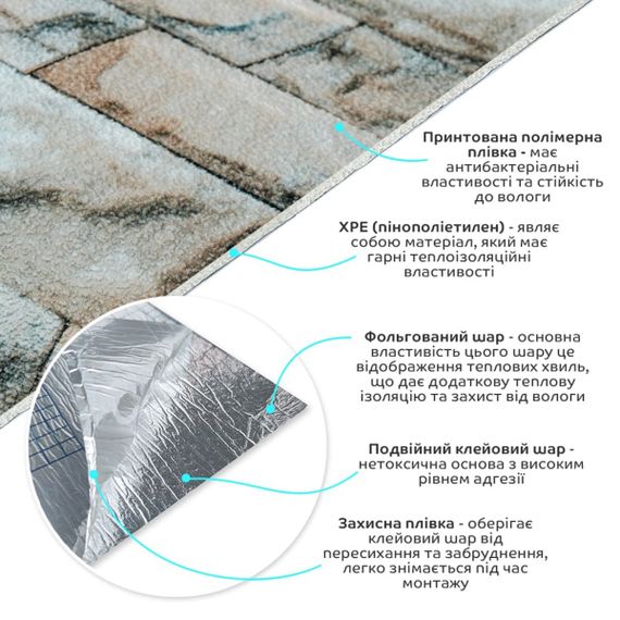 Самоклеючі шпалери 2800х500х1,5мм Бірюзова катеринославська цегла (D) SW-00001943 | Зображення 1