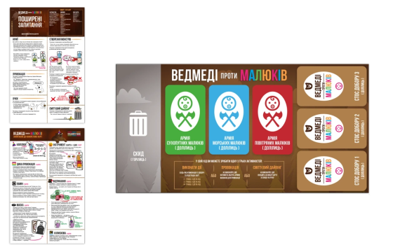 Настільна гра Ведмеді проти малюків (Bears vs Babies) | Зображення 3