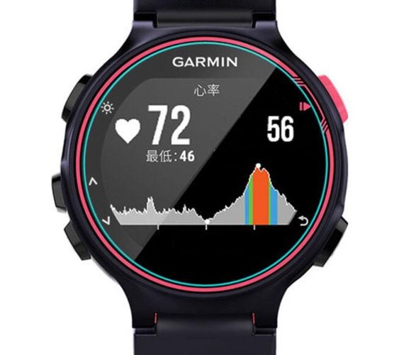 Закаленное защитное стекло Primo для смарт-часов Garmin Forerunner 735XT / 735 | Зображення 1