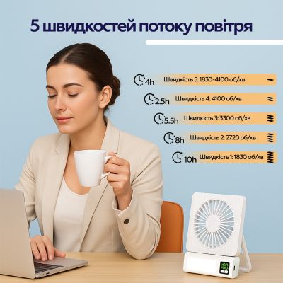 Вентилятор XoKo XK-F01 | Зображення 5