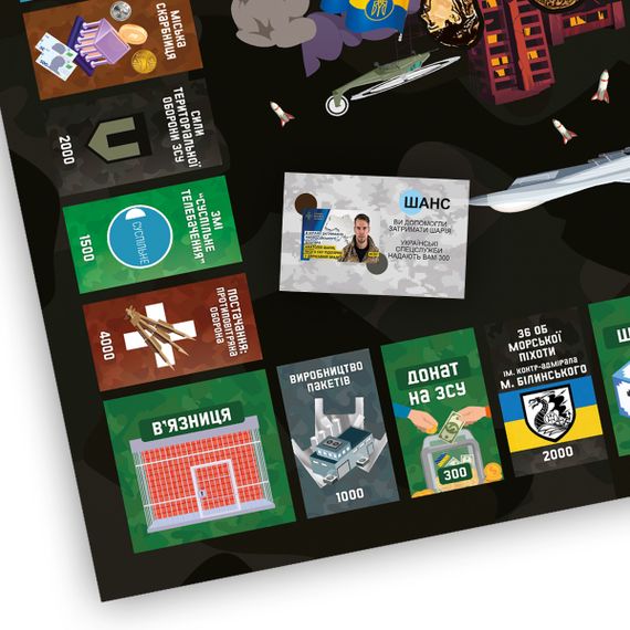 Настільна гра Воєнна Монополія (покращена версія) | Зображення 5