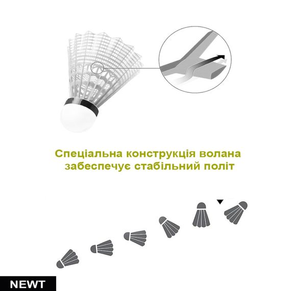 Набор Воланчиков Yonex Mavis 500 NE-MAV-500W белый 6 шт | Зображення 1