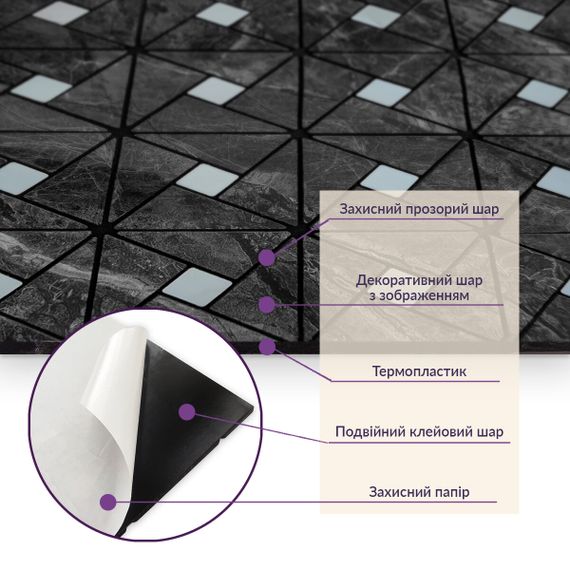 Самоклеюча PET мозаїка 30*30CM*4MM (D) SW-00001646 | Зображення 4