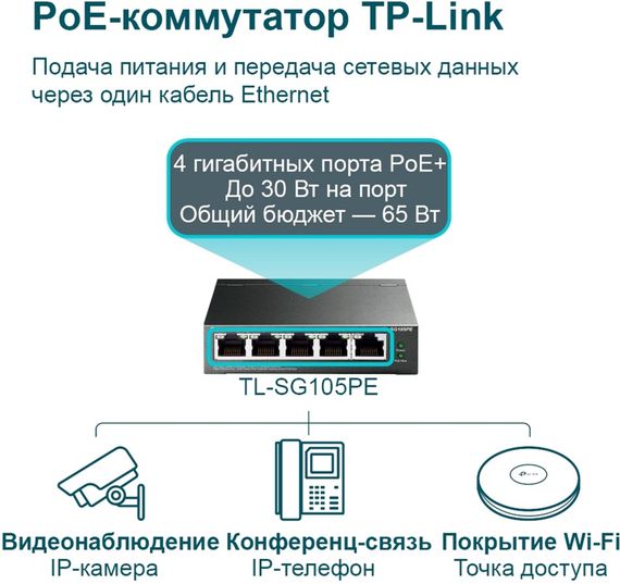 Коммутатор TP-LINK TL-SG105PE 5xGE/4xPoE+ 65W EasySmart (TL-SG105PE) | Зображення 3