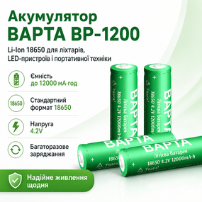 Аккумулятор BAPTA BP-1200 18650 Li-Ion 12000 мАч 4.2В перезаряжаемый для фонарей, power bank и портативной техники