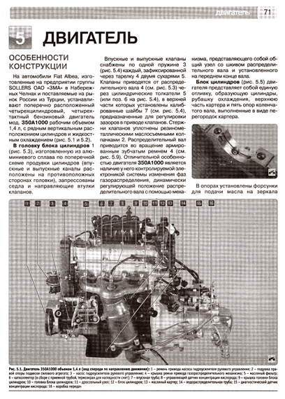Fiat Albea. Посібник з ремонту й експлуатації. Книга | Зображення 7