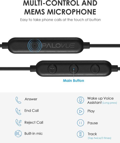 Навушники-вкладиші PALOVUE USB Type-C з мікрофоном і регулятором гучності | Зображення 3