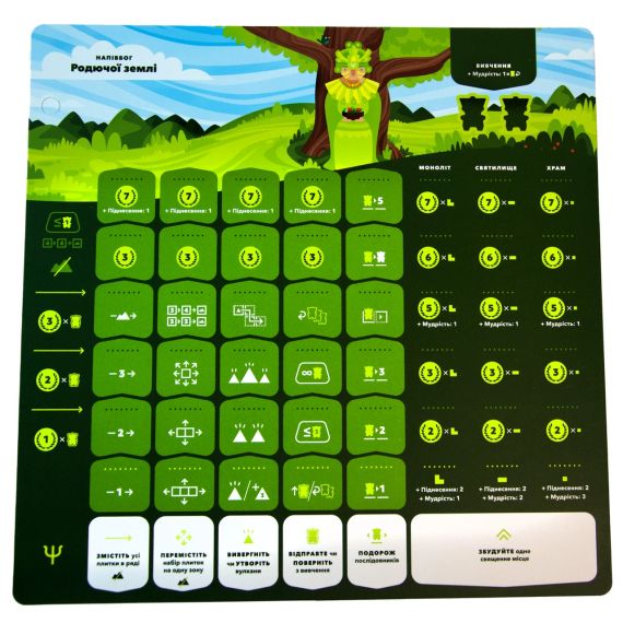 Настільна гра Орос (Oros) | Зображення 6