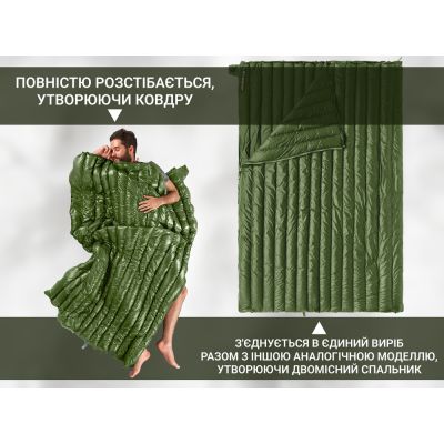 Спальный мешок Naturehike CWM295 CNK2300SD013, зелений (6976023920882) | Зображення 4