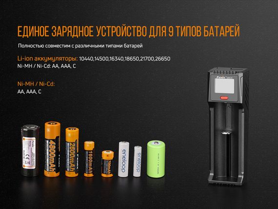 Зарядний пристрій Fenix ARE-D1 | Зображення 7
