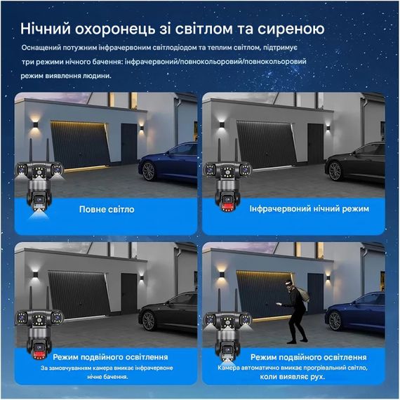 Камера на 3 лінзи з 4G та сонячною панеллю V380 (46385-10244_1883) | Зображення 7