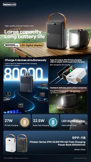 Зовнішній акумулятор 80000 мАг Remax RPP-118 (47232-RPP-118_1880) | Зображення 8