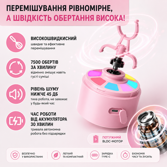 Электрический шейкер 650 мл — Розовый, аккумуляторный с LED-подсветкой и контейнером для смеси | Зображення 4