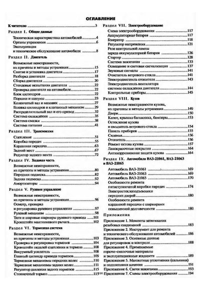 ВАЗ-2106. Посібник з ремонту та технічного обслуговування. | Зображення 1